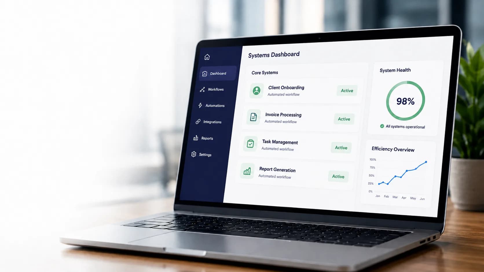 Laptop showing workflow automation software interface