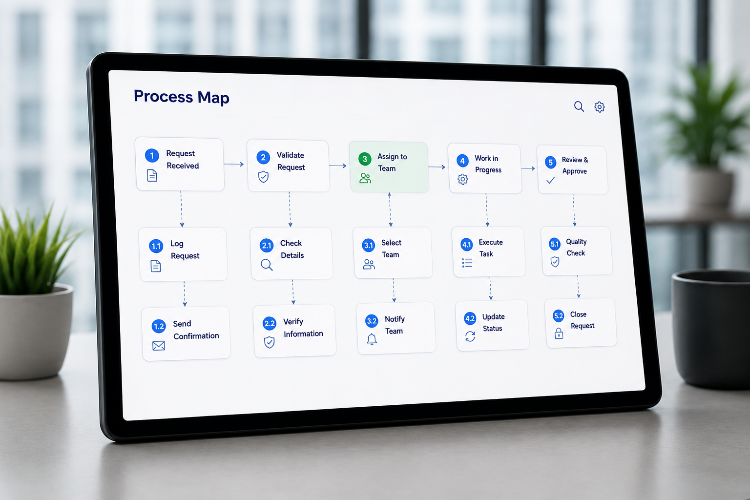 Computer monitor displaying a digital process map